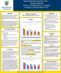 Student Motivation Questionnaire by Jacklyn Nieves