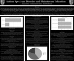 Autism Spectrum Disorder and Mainstream Education by Anya Cootey