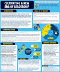 Cultivating a New Era of Leadership: Establishing Effective College Leadership Training by Julia Tardugno