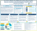 From Victim to Offender: How Childhood Sexual Abuse Shapes Cognitive Distortions, Attachment, and Emotional Regulation in Male Perpetrators by Jenna Hines
