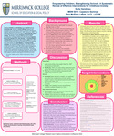 Empowering Children, Strengthening Schools: A Systematic Review of Effective Interventions for Childhood Anxiety by Sofia Gendreau