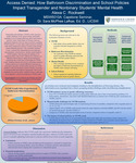 Access Denied: How Bathroom Discrimination and School Policies Impact Transgender and Nonbinary Students' Mental Health by Alexa C. Rockwell
