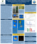 Comparative Phenotyping of Tomato Seedling Root Architecture Under Nanoparticle Exposure Using WhinRHIZO & ImageJ by Parker Parker, Erin Lincoln, Sudesh Khatri, and Azam Noori