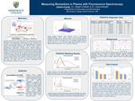 Measuring Biomarkers in Plasma with Fluorescence Spectroscopy by Waleed Khiyaty