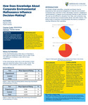 How Does Knowledge About Corporate Environmental Malfeasance Influence Decision-Making? by Raynna Collier and Daniel Ayanian