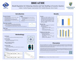 Breath Regulation for Enhancing Attention and Task Handling in Executive Function by Caroline Pongratz and Alex Gajewski