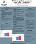 Multitasking Effects on Attention by Taylor Pattison and Justin Charak