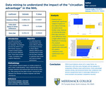 Data Mining to Understand the Impact of the "Circadian Advantage" in the NHL by Mari Leonard