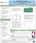The Circadian Advantage: Time Zone Effects on NBA Team Performance by Connor Thornell