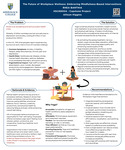 The Future of Workplace Wellness: Embracing Mindfulness-Based Interventions by Rhea Banthia