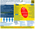 The Importance and Reform of On-Site Mental Health Services in Long Term Care by Madison Sanborn