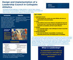 Design and Implementation of a Leadership Council in Collegiate Athletics by Jake Blaisdell
