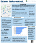 Empowering Mattapan: A Community-Led Needs Assessment for Equitable Change by Farideh Bahlouli