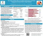 The Impact of Pelvic Pain on Academic Performance and Social Engagement Among Female College Students by Farideh Bahlouli