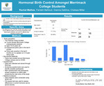 Hormonal Birth Control Amongst Merrimack College Students by Rachel Mathes