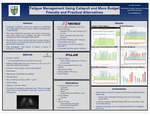 Fatigue Management Using Catapult and More Budget Friendly and Practical Alternatives by Kendall Nemish