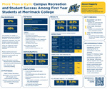 More Than a Gym: Campus Recreation and Student Success Among First-Year Students at Merrimack College