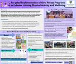 Targeted Implementation of Girls Fitness Programs to Enhance Lifelong Physical Activity and Wellbeing