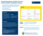 Training Perceptions of NCAA D1 Cross-Country Athletes: Qualitative Analysis