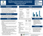 Self-Efficacy, Emotional Support, and Informational Support In Relation to Period Pain Severity Among Undergraduate Students