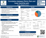 Correlation between Pelvic Pain and Lower Back/Hip Pain