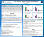 Deeper than Discipline: Analyzing the Association between School Discipline and Students’ Mental Health