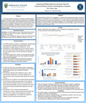 Examining DESSA-Aperture Screener Data for Social-Emotional Trends in Kindergarten Students