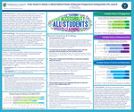 From Hearts to Hands: A Mixed Method Study of Educator Perspectives During Initial UDL Launch