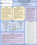 Mission, Misconduct, and Mitigation: Leadership-Driven Harm and Structural Safeguards in Nonprofits: A Systematic Literature Review