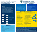 Under Pressure: Chronic Stress and Mental Health in Midlife Women Caregivers