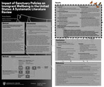 Impact of Sanctuary Policies on Immigrant Wellbeing in the United States: A Systematic Literature Review