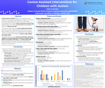 Canine-Assisted Interventions for Children with Autism