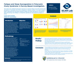 Fatigue and Sleep Dysregulation in Polycystic Ovary Syndrome: A Survey-Based Investigation