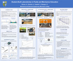 Student-Built Laboratories in Fluids and Mechanics Education
