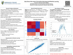 Data Driven Solar Power Forecasting Using Supervised Machine Learning