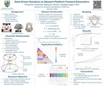 Data Driven Solutions to Stewart-Platform Forward Kinematics