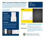 SMAD, the Shape Memory Alloy Database