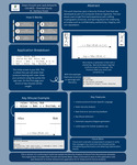 Security Protocol Analysis Tool