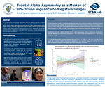 Frontal Alpha Asymmetry as a Marker of BIS-Driven Vigilance to Negative Images