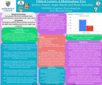 Odds & Letters: A Multitasking Test